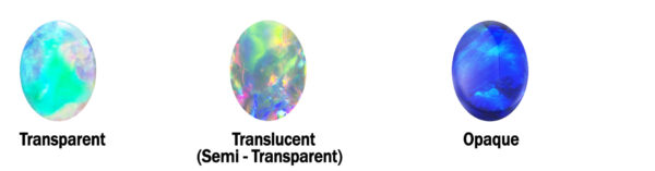 4. opal transparency